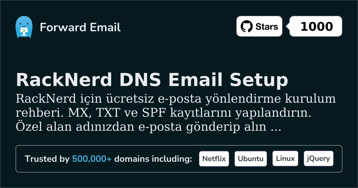 RackNerd ile E-posta Kurulumu