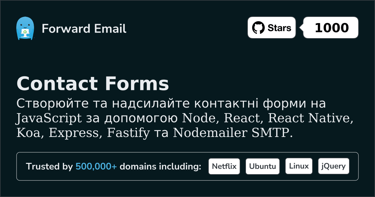 Контактні форми JavaScript Node.js