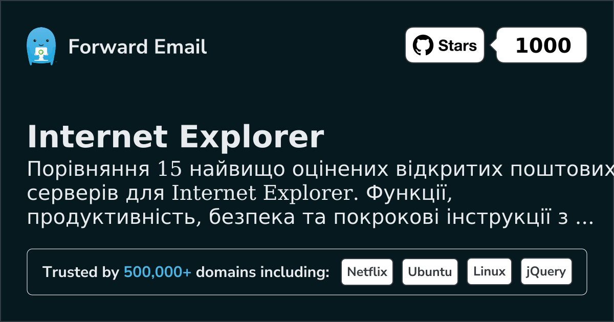 15 Високооцінених Відкритих Поштових Серверів для Internet Explorer 2026
