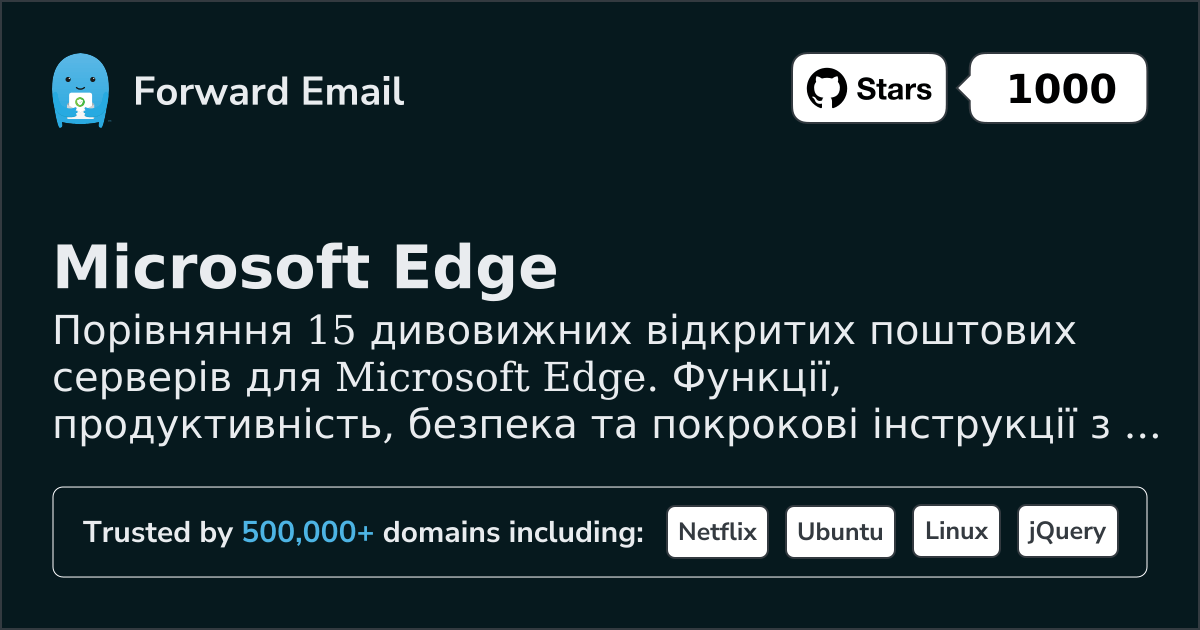 15 Дивовижних Відкритих Поштових Серверів для Microsoft Edge 2026