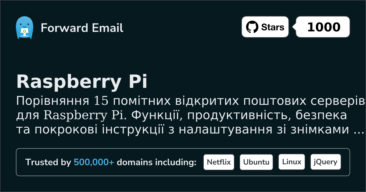 15 Помітних Відкритих Поштових Серверів для Raspberry Pi 2026
