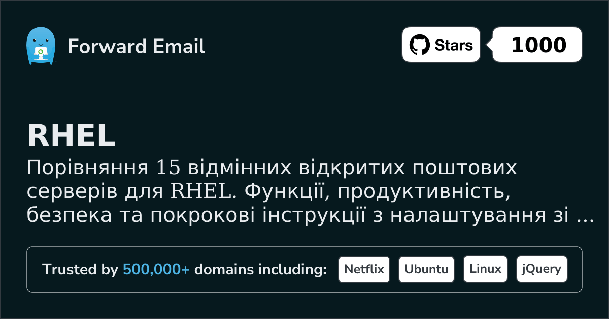 15 Відмінних Відкритих Поштових Серверів для RHEL 2026