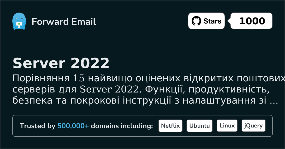 15 Високо Оцінені Відкриті Поштові Сервери для Server 2022 2026