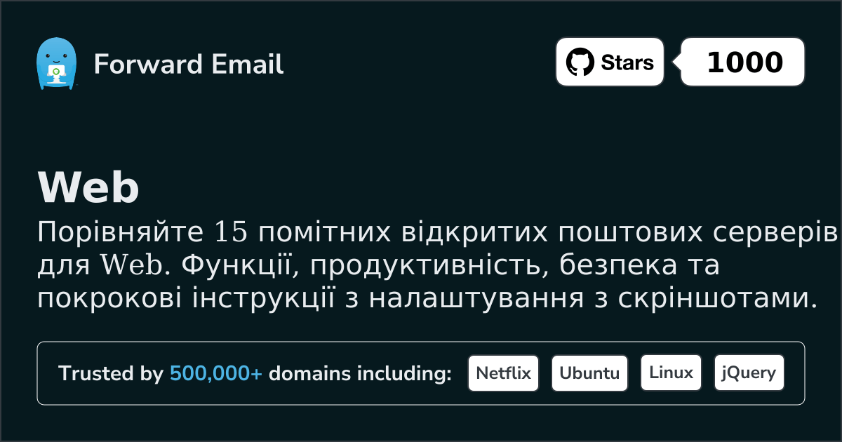 15 помітних серверів електронної пошти з відкритим кодом для Web 2026