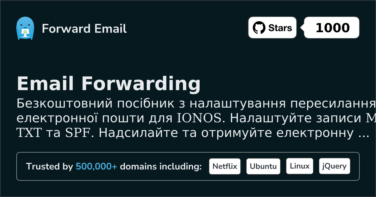 Як налаштувати електронну пошту за допомогою IONOS