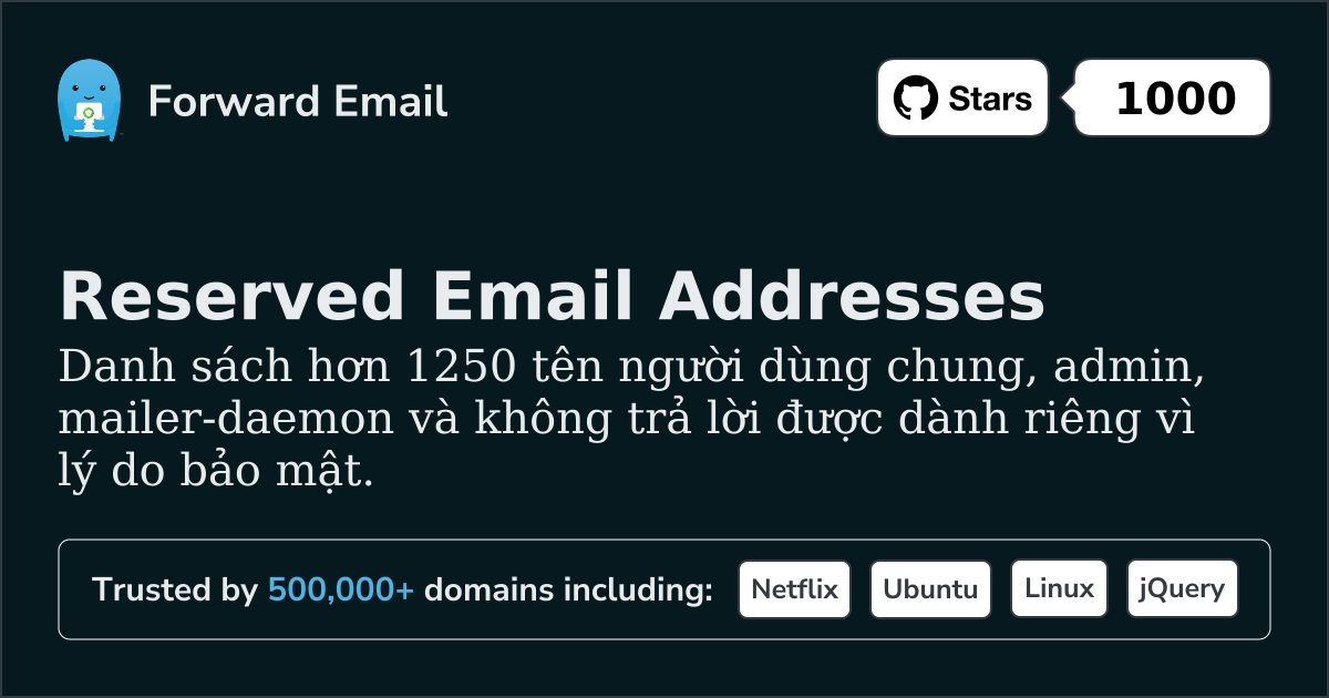 Địa chỉ email đã đăng ký