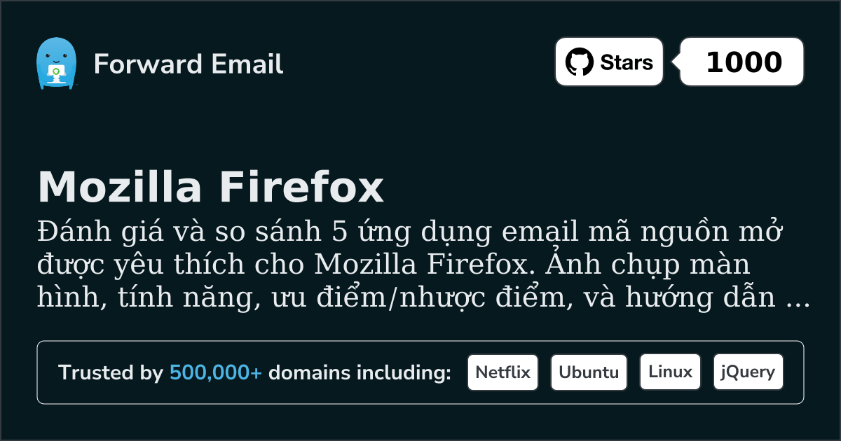 5 Ứng dụng Email Mã Nguồn Mở Ưa Chuộng cho Mozilla Firefox 2026