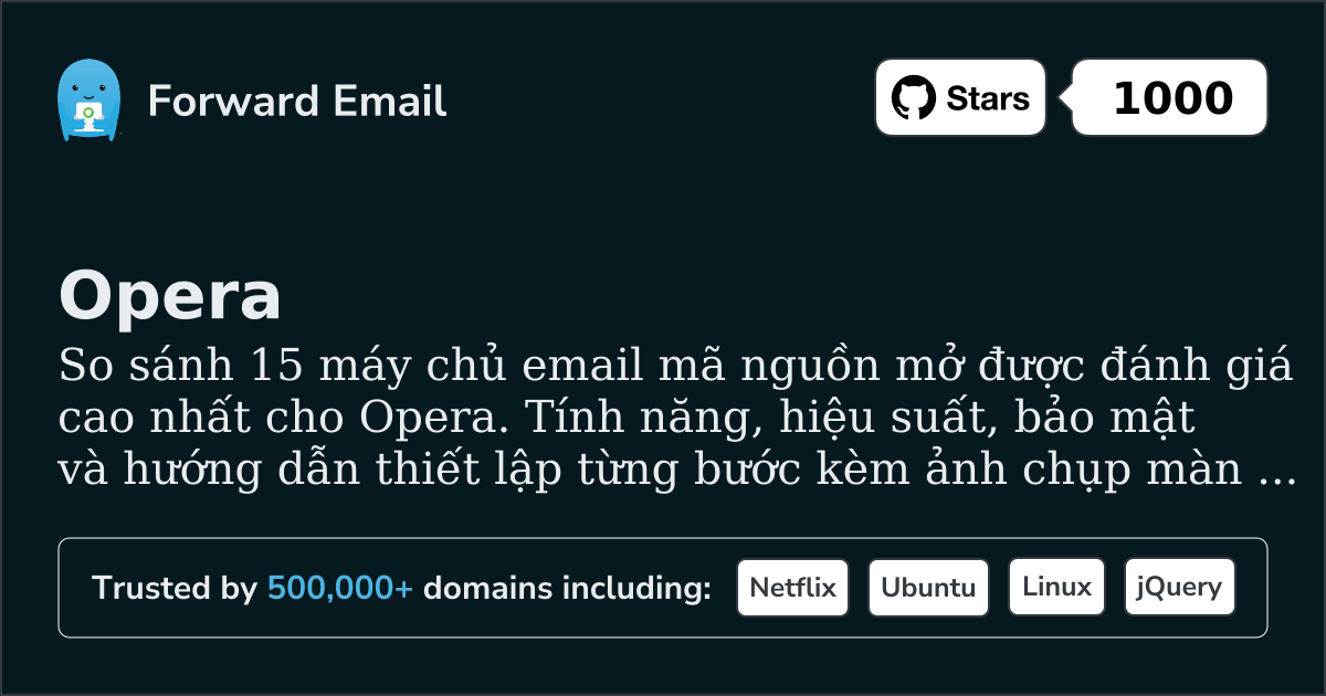 15 Máy chủ Email Mã Nguồn Mở Được Đánh Giá Cao cho Opera 2026