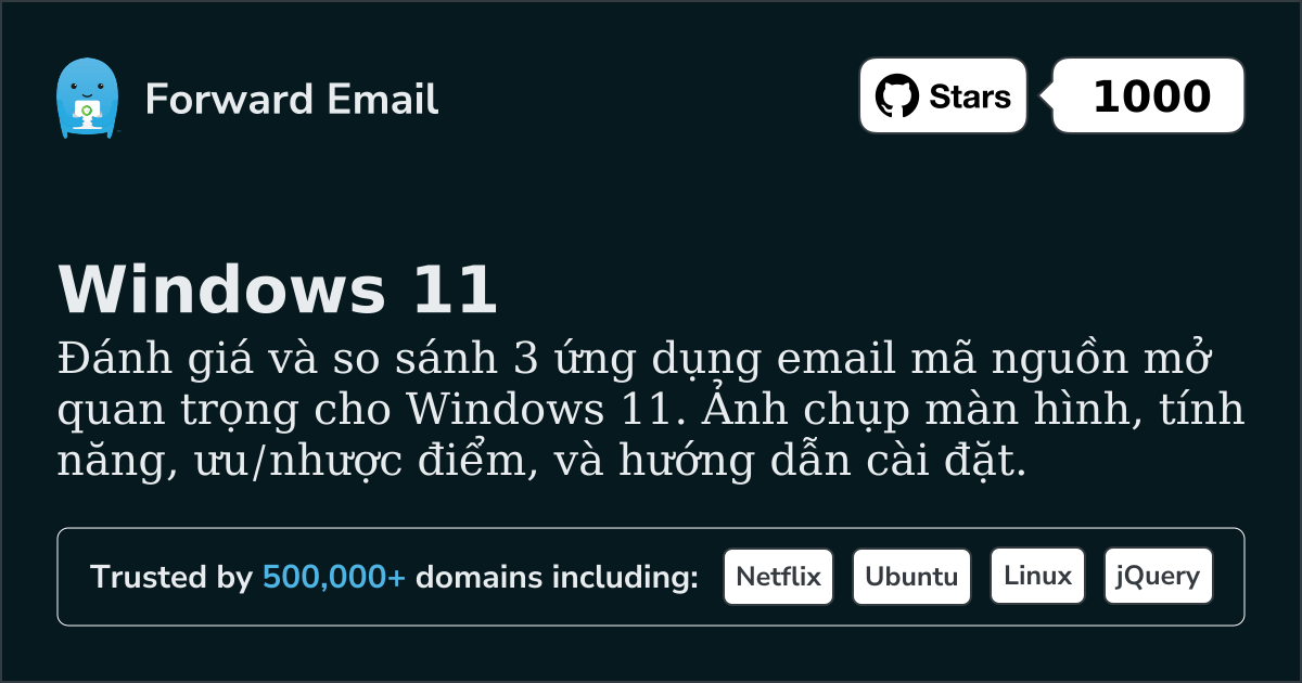 3 Ứng dụng Email Mã Nguồn Mở Quan Trọng cho Windows 11 2026