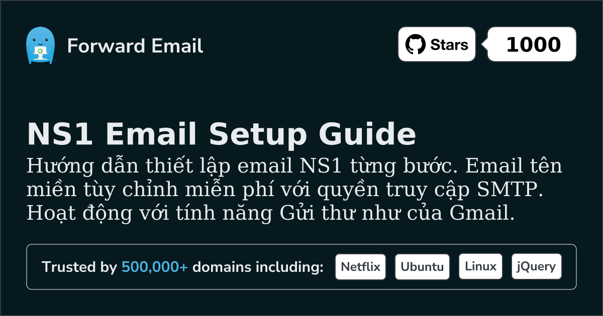 Cách thiết lập Email với NS1