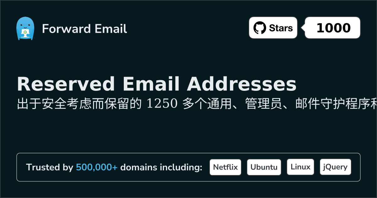 保留的电子邮件地址